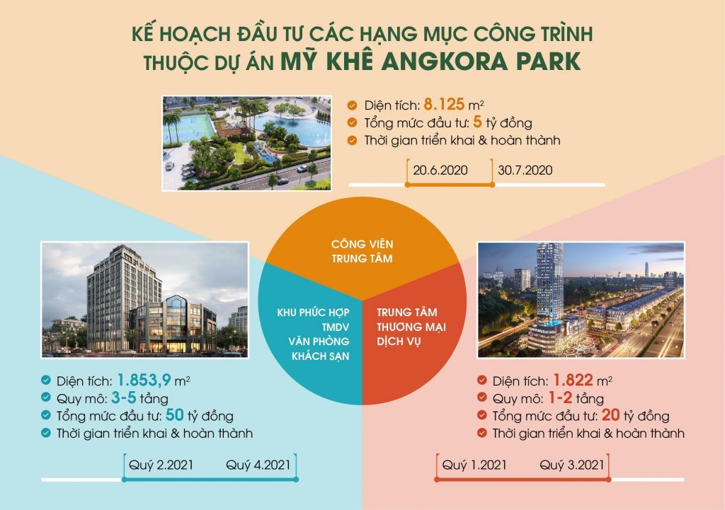 MỸ KHÊ ANGKORA PARK KHẲNG ĐỊNH SỨC HÚT KHI ĐẦU TƯ MẠNH VÀO TIỆN ÍCH - Viet Nam Smart City