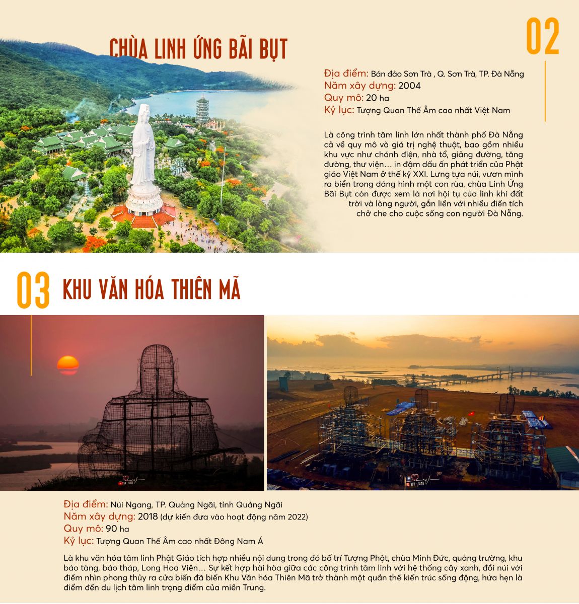 [INFORGRAPHIC] XUẤT HIỆN CÔNG TRÌNH TÂM LINH KỶ LỤC MỚI TẠI QUẢNG NGÃI - Viet Nam Smart City