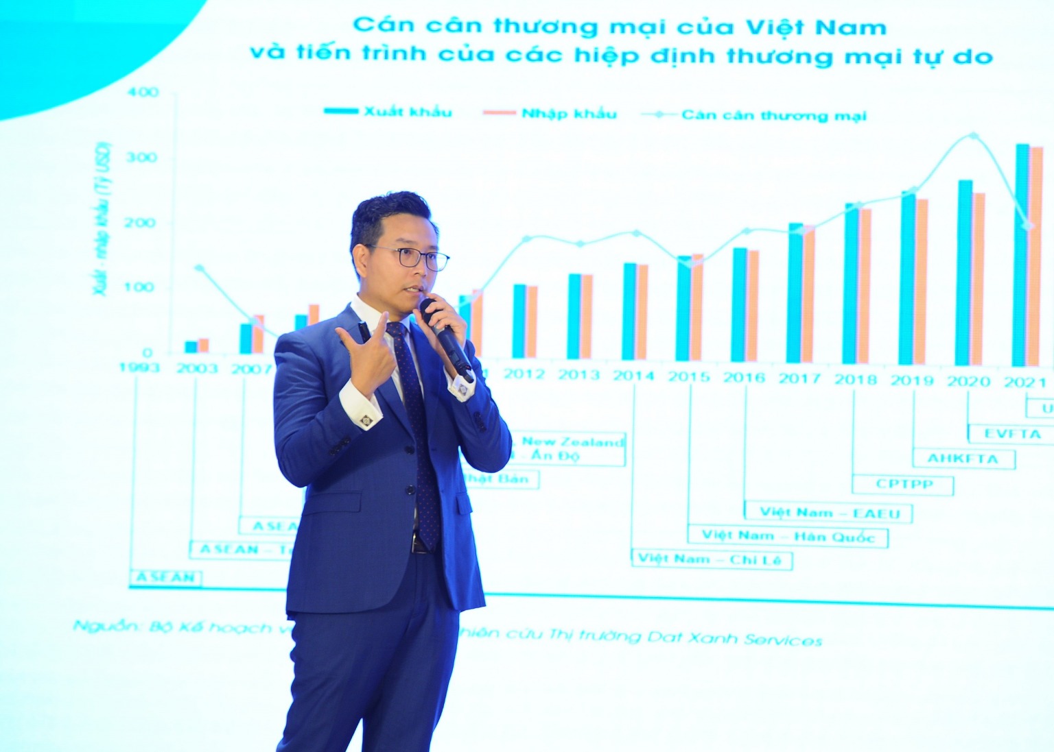 Giá nhà đất vẫn trong xu hướng tăng - Viet Nam Smart City