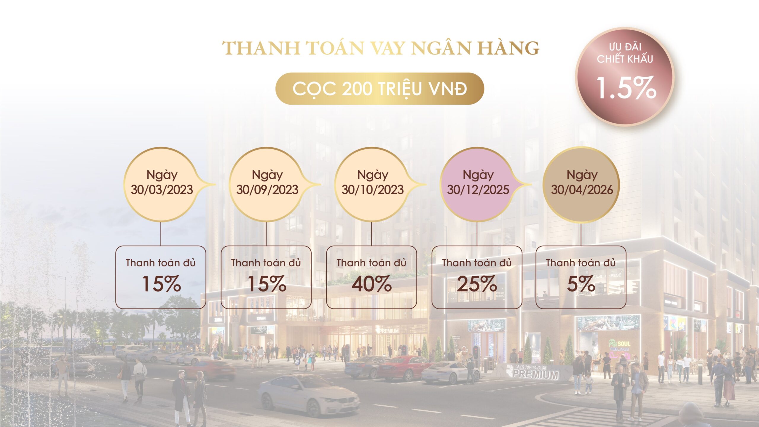 Thanh Toan Theo Phuong An Vay Ngan Hang Thang Regal Premium