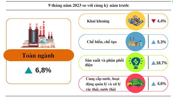 Tăng trưởng GRDP "điểm nhấn" kinh tế của tỉnh Quảng Bình - Viet Nam Smart City