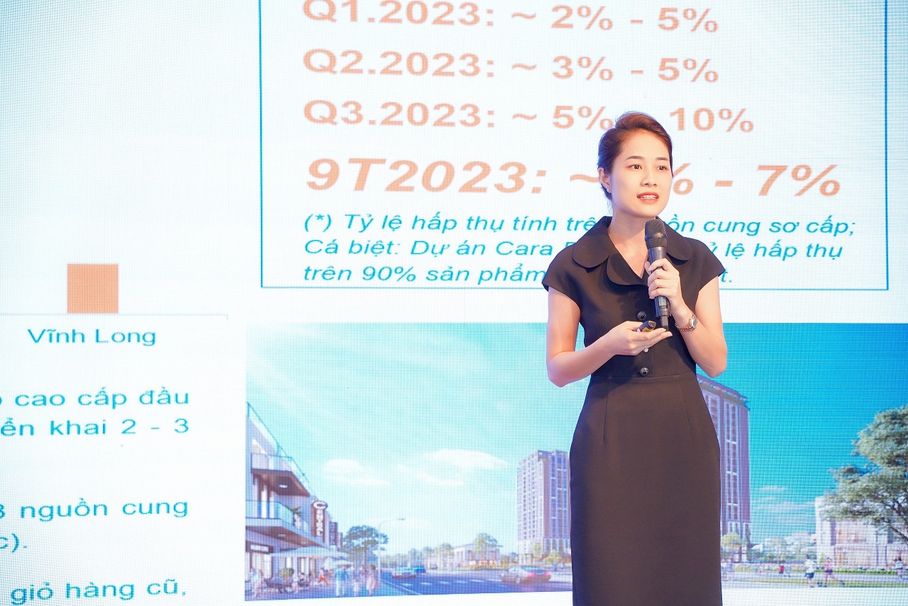 Bất động sản quý IV/2023: Thị trường của người mua - Viet Nam Smart City