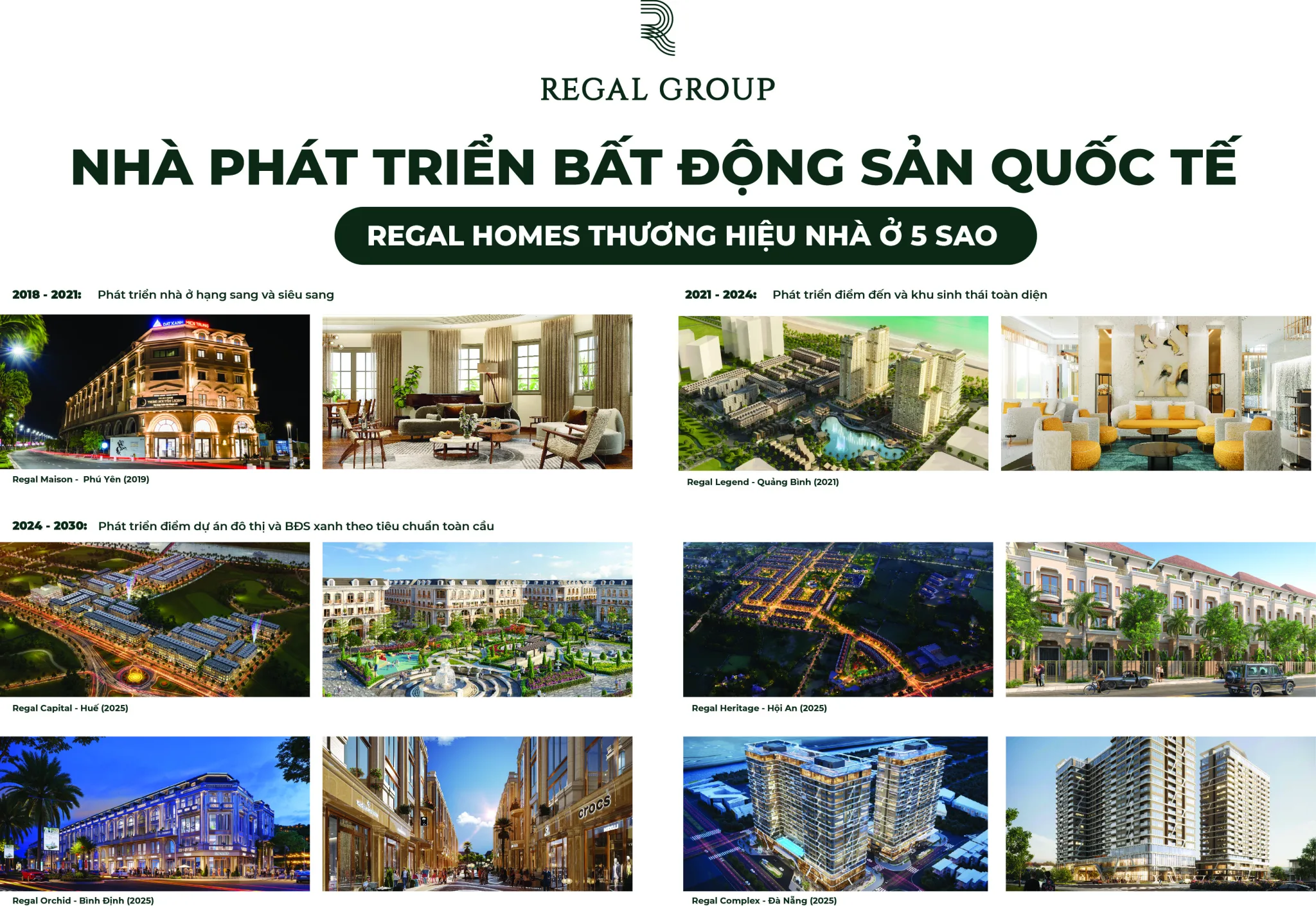 Thị trường Bất động sản chu kỳ mới, hành vi mua hàng nào sẽ thay đổi? - Viet Nam Smart City