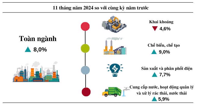 Quảng Bình thu ngân sách tăng mạnh - Viet Nam Smart City